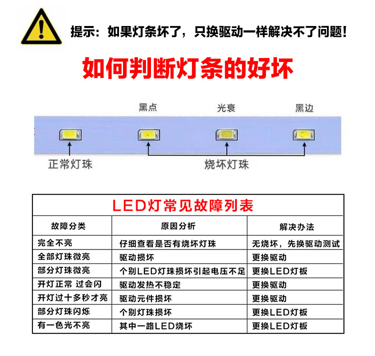 LED DRIVER红外线无极调光吸顶灯恒流驱动电源镇流器变压器整流器 - 图2