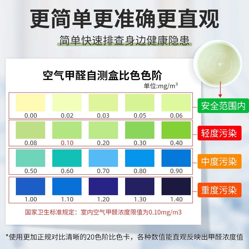 甲醛检测试纸盒试剂盒专业家用测试仪器新房室内空气质量自测盒子-图1