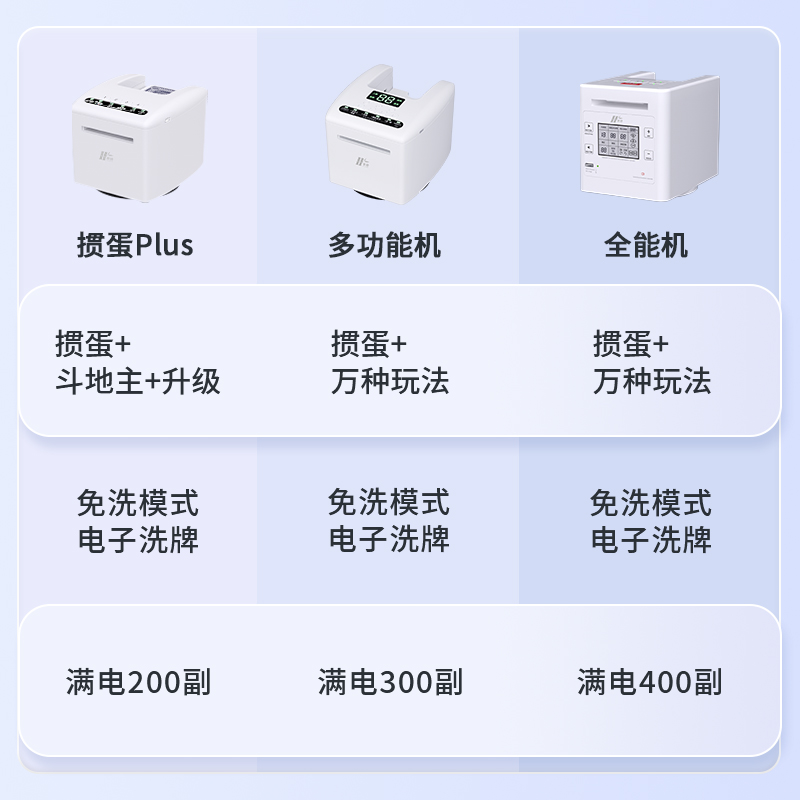 掼蛋发牌机扑克牌自动发牌器掼蛋专用洗牌发牌一体机斗地主派牌器