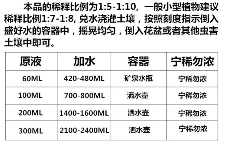 杀虫剂花卉植物小飞虫通用盆栽家用草花盆土壤绿植室内盆景驱虫药-图2