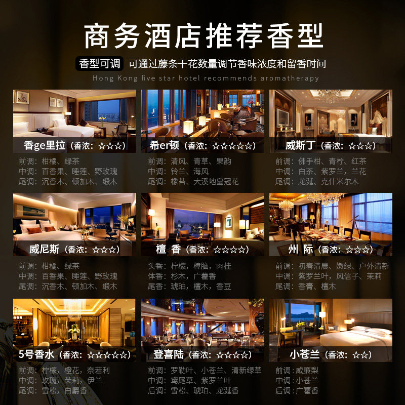 五星级无火香薰客厅摆件卧室内香氛 cocoessence华氏佳合专卖香熏香料