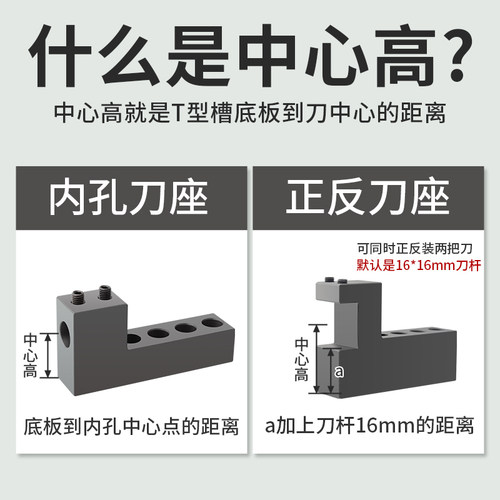 数控车床刀座排刀架机床辅助刀机U钻内孔正反刀座单边钻孔刀架 - 图1