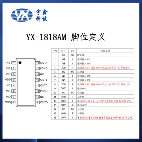 原装YX-1818AM双通道正反向直流电机马达驱动芯片1.8A四线SOP16 - 图2