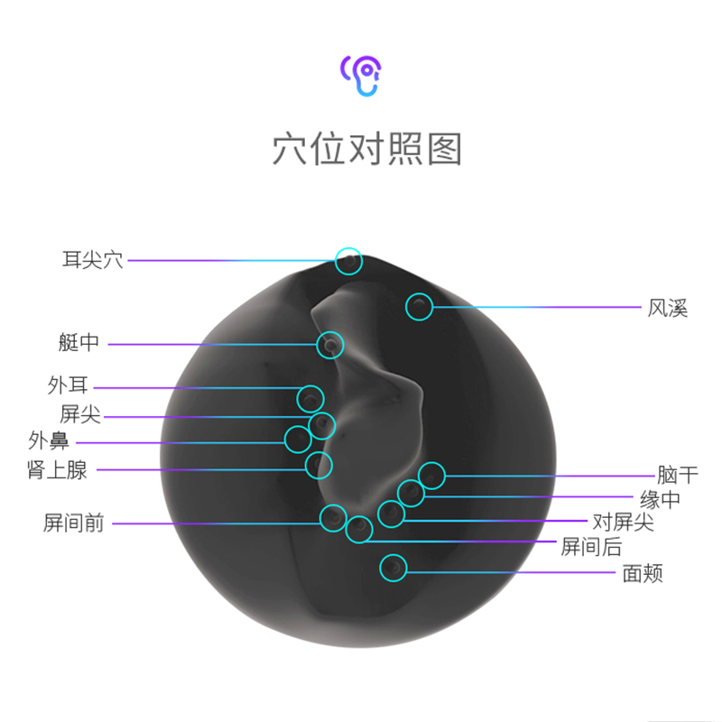 耳部穴位按摩器耳朵鸣响智能听力耳穴压豆理疗脉冲磁疗仪改善睡眠 - 图2