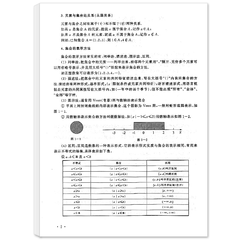 正版现货 2024版胜券在握数学基础篇上海市高等院校招收“三校生”统一考试复习指导丛书中西书局-图3