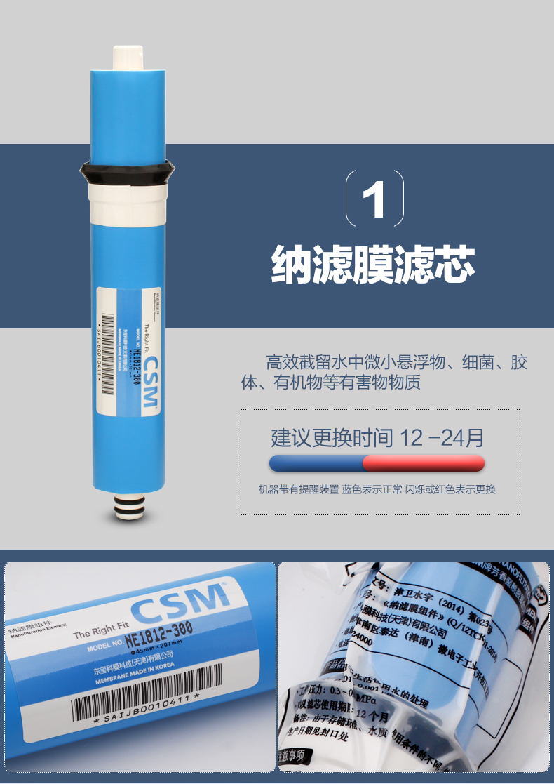 海尔Haier施特劳斯净水器滤芯HSNF-300M1/M5/P1H/L/M/HL/HLJ-图1