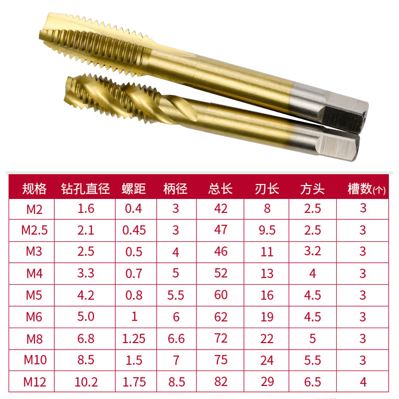 YAMAWA机用丝攻螺旋丝锥 攻丝工具锥板牙套装 手动功牙M3M4M5工具 - 图2