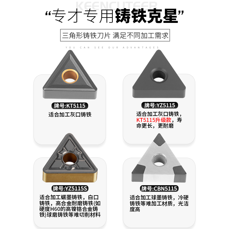 数控刀片铸铁球墨灰口TNMG160408三角形机夹刀粒外圆TNMG22大刀粒-图0