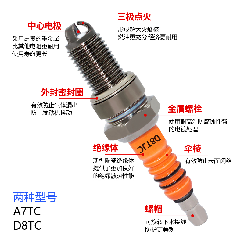 通用三极摩托车火花塞125/150/110三爪合金弯梁踏板三轮车D8/A7TC-图2