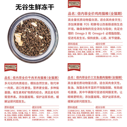 倍内菲猫粮1.8kg无谷生鲜冻干低敏lu肉鸡肉牛羊肉天全猫期营养然 - 图0