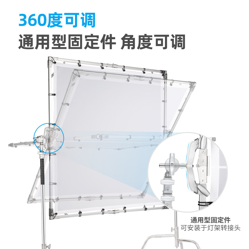 Selens影视摄影柔光屏柔光板大型天幕屏广告可折叠移动遮光屏柔光纸摄影棚旗板支架蝴蝶柔光布拍照拍摄道具_虎窝淘
