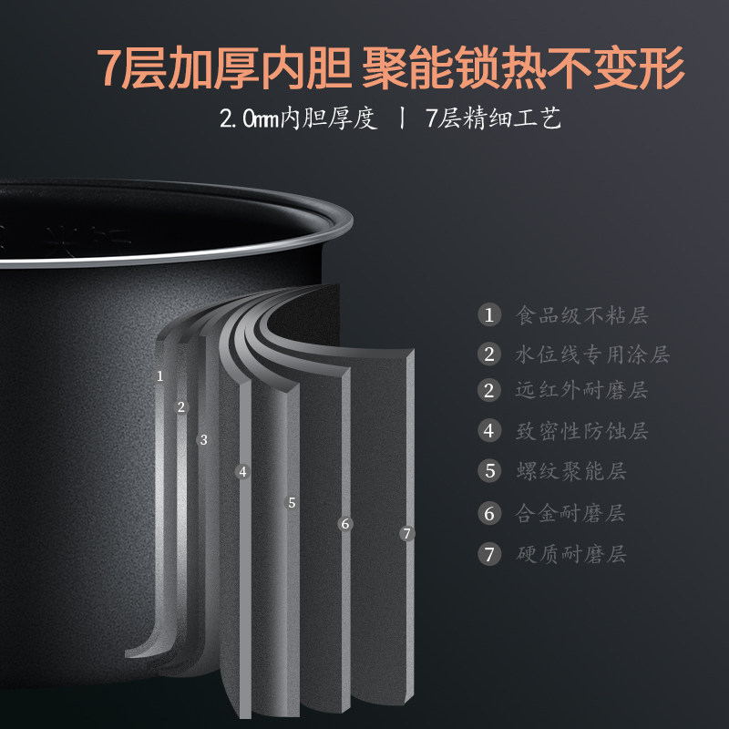 欧之宝智能24v货车12v车载电饭煲 oushiba车载加热/保温杯