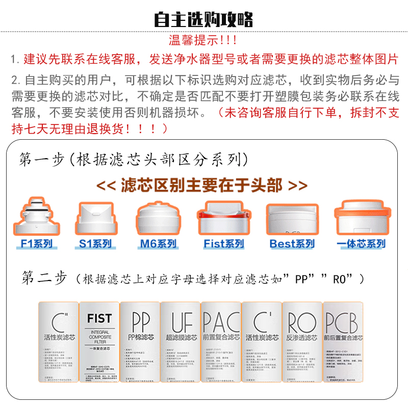 美的净水器滤芯适用MU136A-4/U131A-5/MRC1686A/1687A/1586-50G等-图2