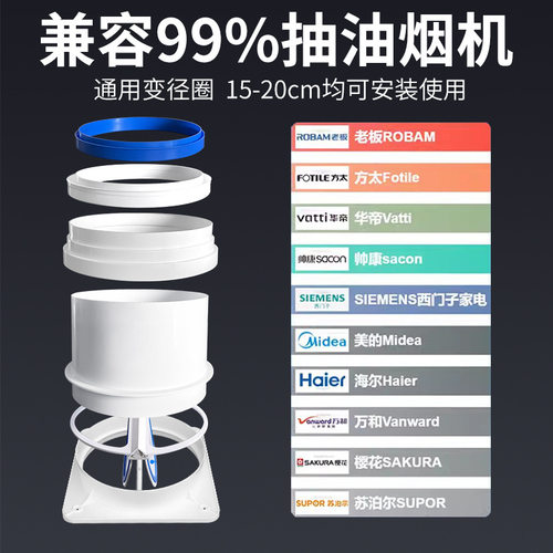 厨房烟道止逆阀抽油烟机排烟管逆止阀卫生间单向防烟宝专用止回阀 - 图0