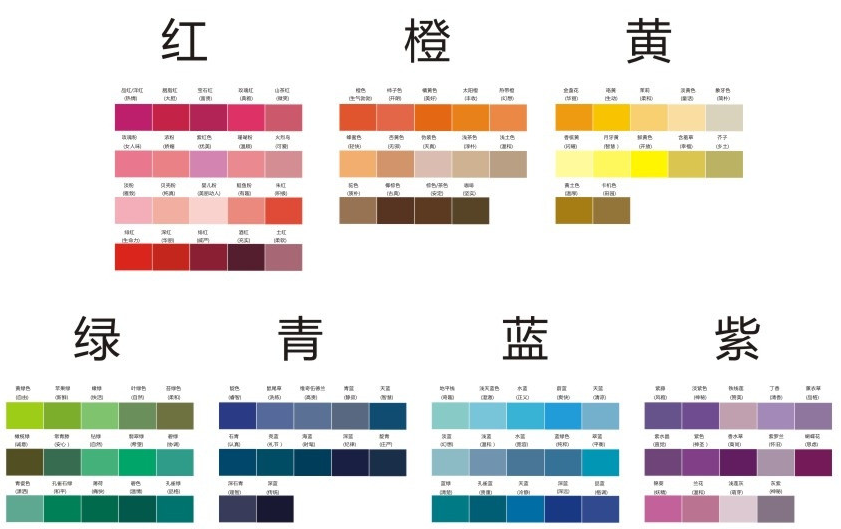 碱性染料木头花草编纸张藤条红鸡蛋植鞣革染色剂色粉-图3