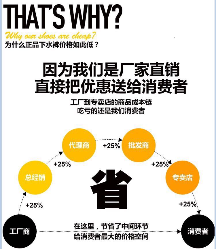 雨衣女成人韩国时尚透明男士小清新外套徒步户外防水长款加厚雨披