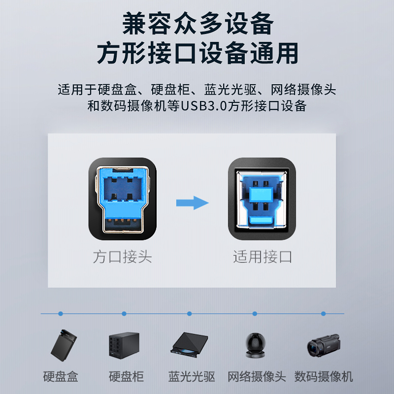 斯格USB3.0打印线电脑连接线加长转B方口延长线3.0打印机数据线5/10/15/20/30米适用于佳能惠普硬盘盒扫描机