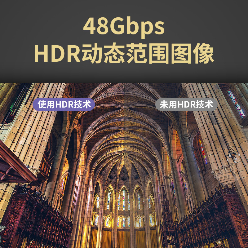 斯格光纤HDMI线2.1版8K4K120hz高清线PS5投影HDR电脑电视机144hz-图1