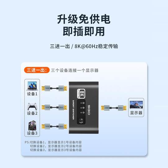 SIG 3-in-1-out switcher with two-way transmission and free gifts