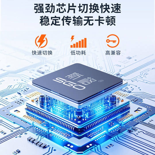 SIG 3-in-1-out switcher with two-way transmission and free gifts