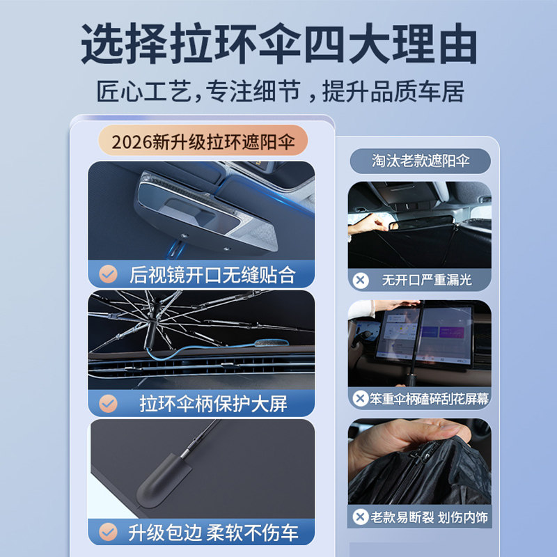 适用极氪ZEEKR 7X/9X遮阳帘001/007/009/汽车防晒隔热前挡遮阳伞