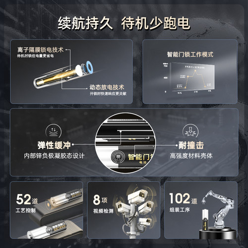南孚爱掌门电子锁指纹锁智能门锁专用5号电池适用华为德施曼鹿客凯迪仕小米密码防盗门锁干电池碱性五号正品 - 图0