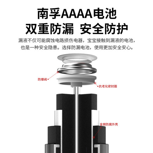 南孚碱性电池9号电池1.5V电子手写笔触控笔九号电池2粒AAAA电池手写笔蓝牙耳机遥控器医疗仪器电池 - 图1