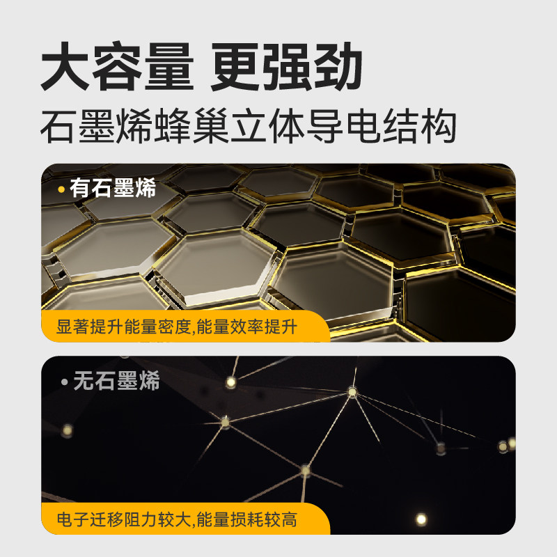 适用大众途岳汽车遥控器钥匙电池南孚传应纽扣电池电子电池CR2025,淘宝优惠券,粉丝福利购,淘宝优惠卷