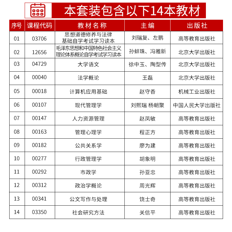 自学考试教材自考通真题试卷 行政管理690206高升专 大学语文等全套28本 2024中专升大专高起专科成考成人自考成教函授书籍资料 - 图0