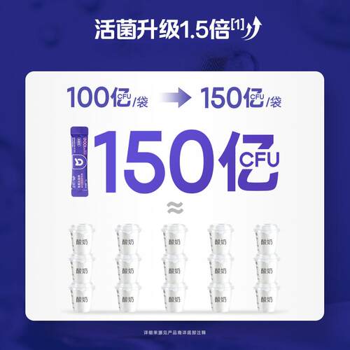 华大营养益休益生菌升级版酸枣仁gaba氨基丁酸非褪黑素尹烨推荐 - 图3