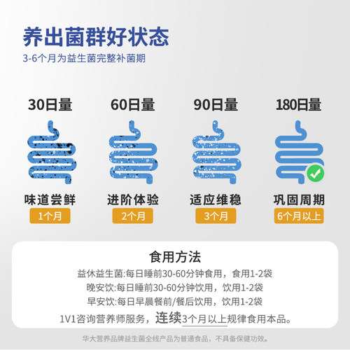 华大营养益休益生菌升级版酸枣仁gaba氨基丁酸非褪黑素尹烨推荐 - 图2