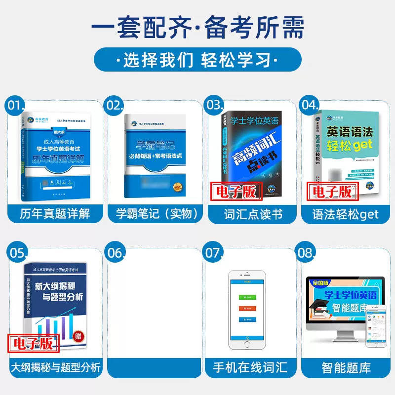 备考2024学士学位英语考试历年真题试卷成人高等教育学士学位英语考试题库成人本科毕业生申请学士学位英语资料全国通用版-图1