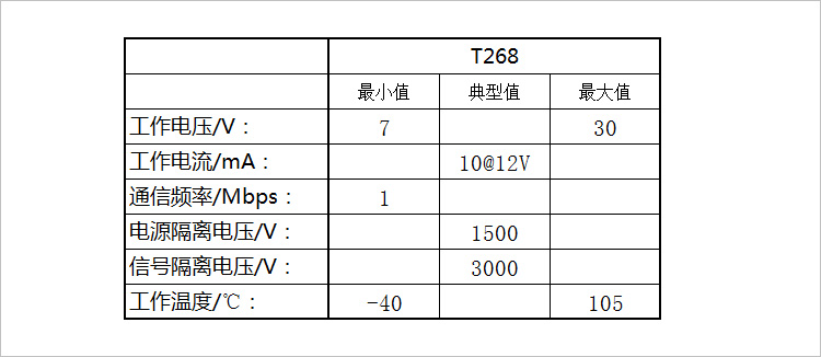 方宇/RS485转RS485双向通信隔离转换模块/RS485中继/信号增强T268 - 图2