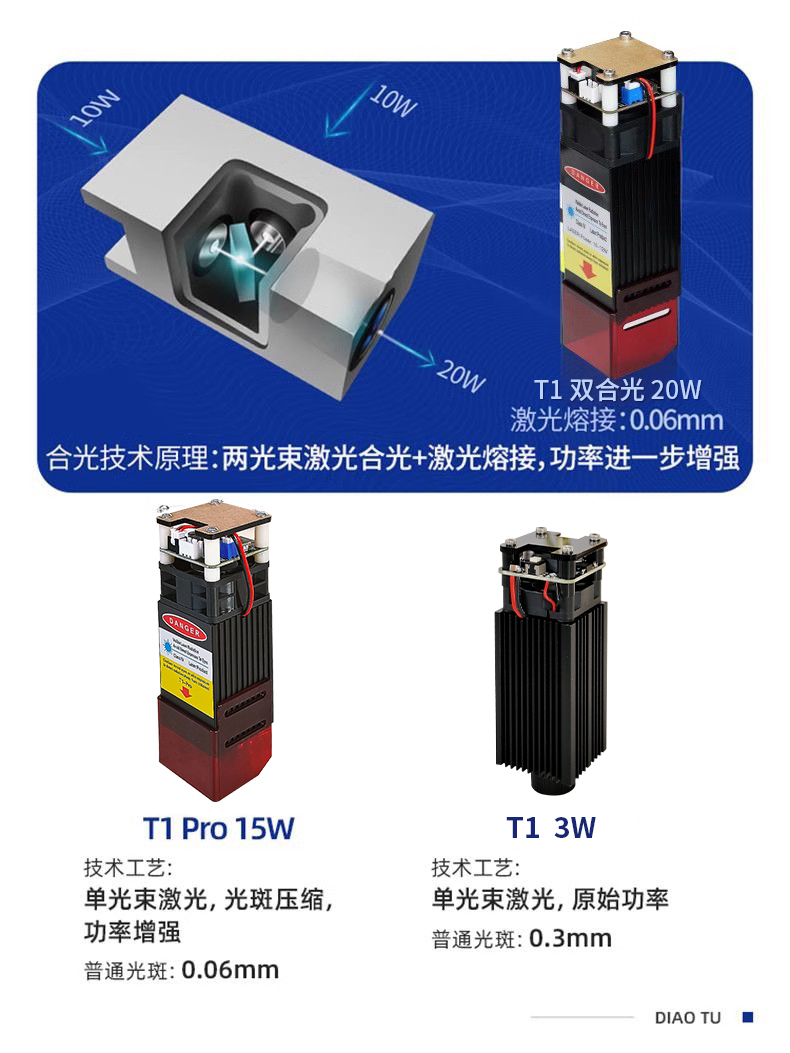 雕途激光雕刻机小型全自动镭射不锈钢打标机logo便携式切割刻字机-图3