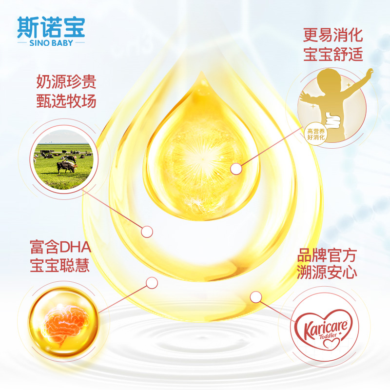 斯诺宝海外专营店澳洲新西兰进口可瑞康a2奶粉2段宝宝婴儿幼儿牛奶粉二段有3段1段2