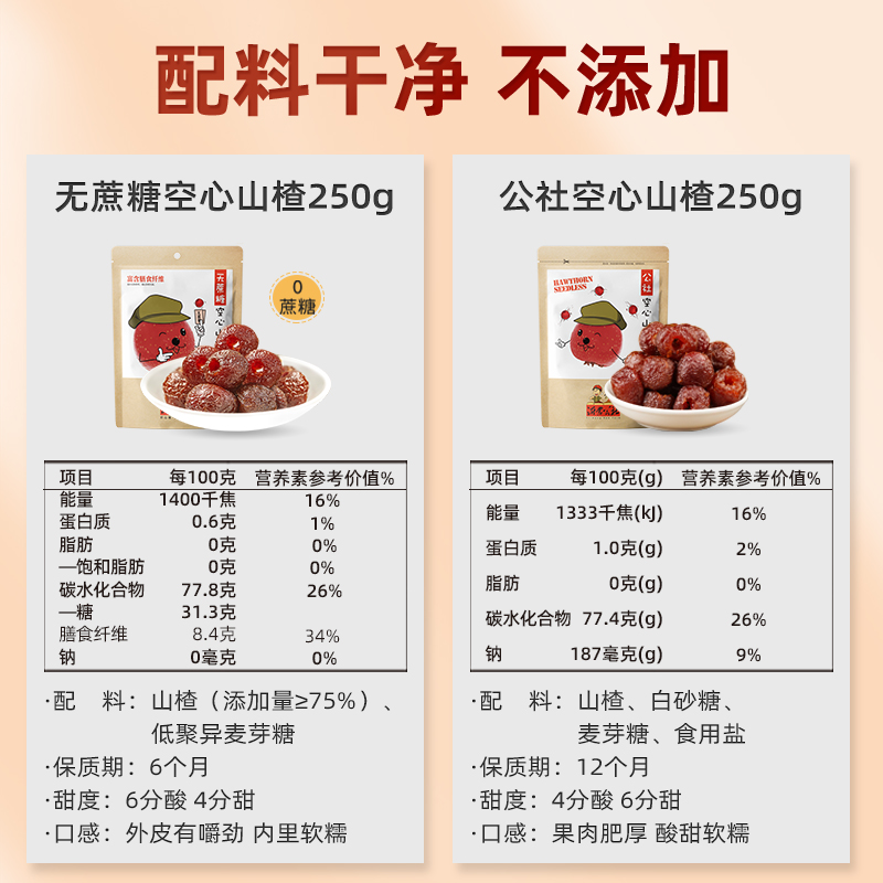 沂蒙公社空心山楂无核小包装无添加蔗糖蜜饯山楂球果脯山楂零食