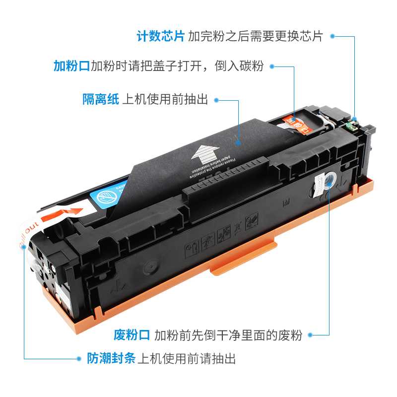 赛润适用惠普m154a硒鼓m180n带芯片cf510a粉盒LaserJet M154nw彩色激光易加粉打印机墨盒m181fw HP204A碳粉盒 - 图2