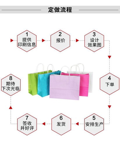 定做牛皮纸袋服装衣服礼品包装打包袋高档手提袋定制袋子印logo - 图0