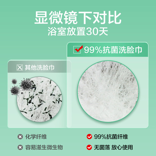 欧亿姿3提装抗菌洗脸巾一次性加大加厚悬挂式壁挂官方旗舰店正品 - 图1