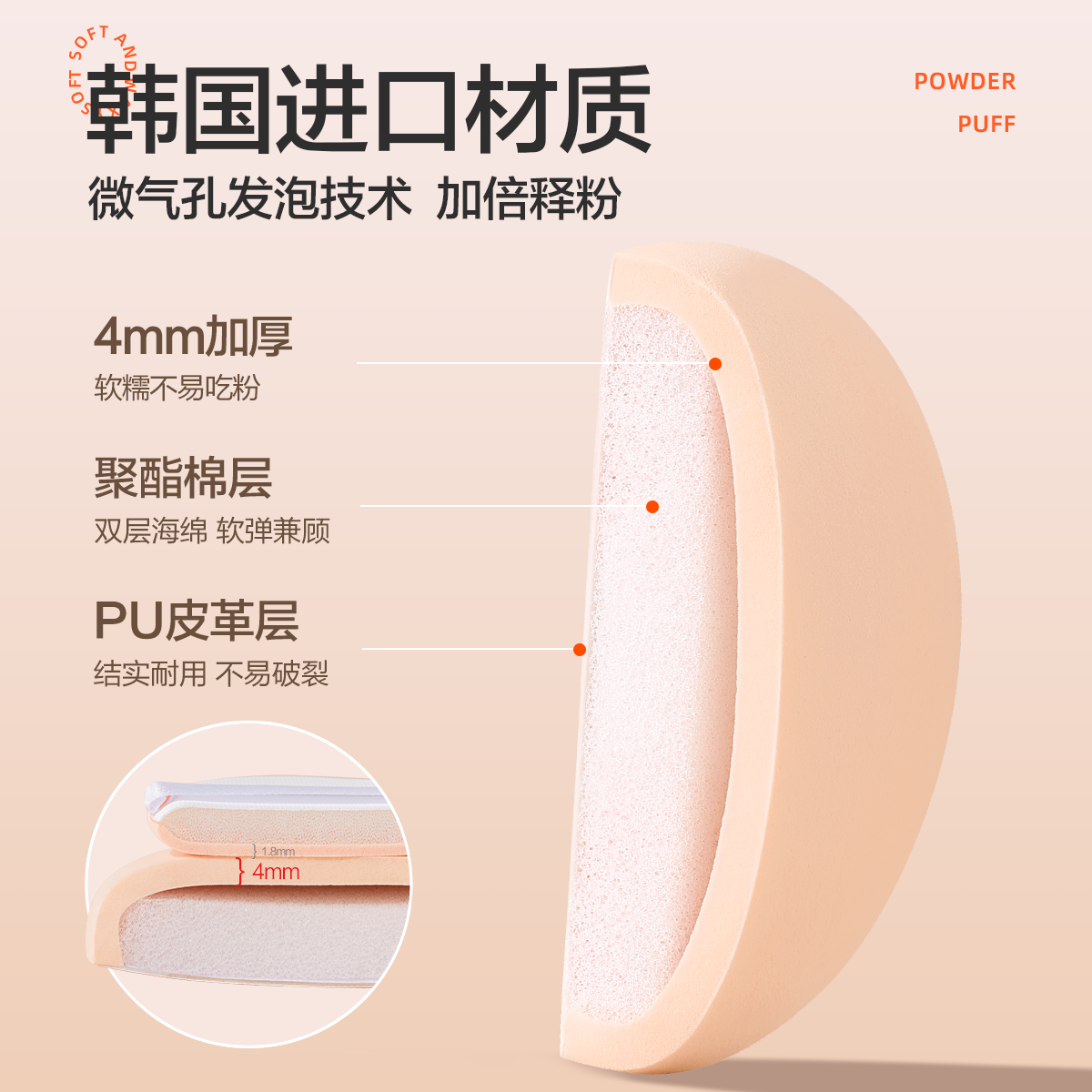 【新年款】欧亿姿粉扑气垫棉花糖粉底液专用粉饼化妆师海绵美妆蛋,淘宝优惠券,粉丝福利购,淘宝优惠卷