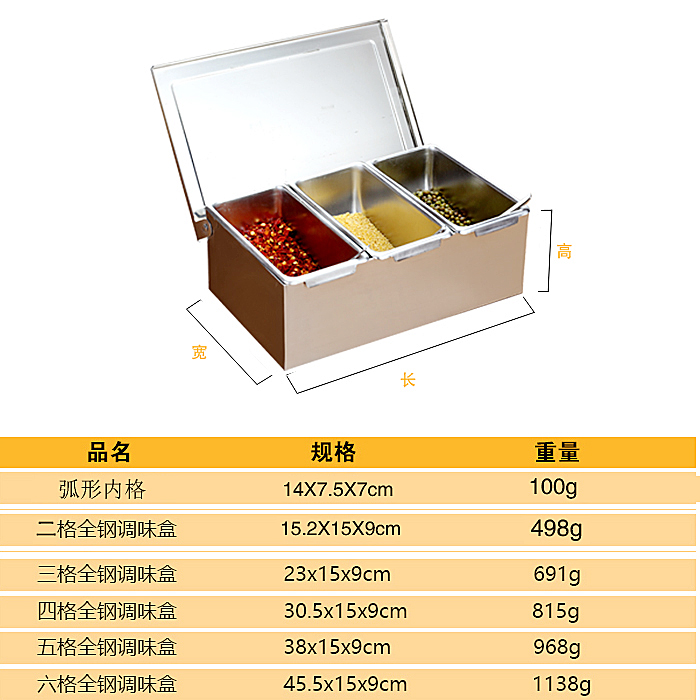 全钢304不锈钢调味盒酒店西式佐料盒翻盖调料盒商用调料盒储物盒-图2