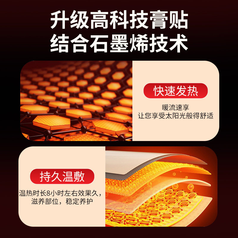 载善堂石墨烯骨胶原氨糖贴官方旗舰正品肩周颈椎腰椎腰膝贴1BP,淘宝优惠券,粉丝福利购,淘宝优惠卷