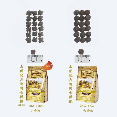西班牙进口NG恩萃猫粮鸡兔猪肉低敏无谷全价营养高蛋白增 - 图2