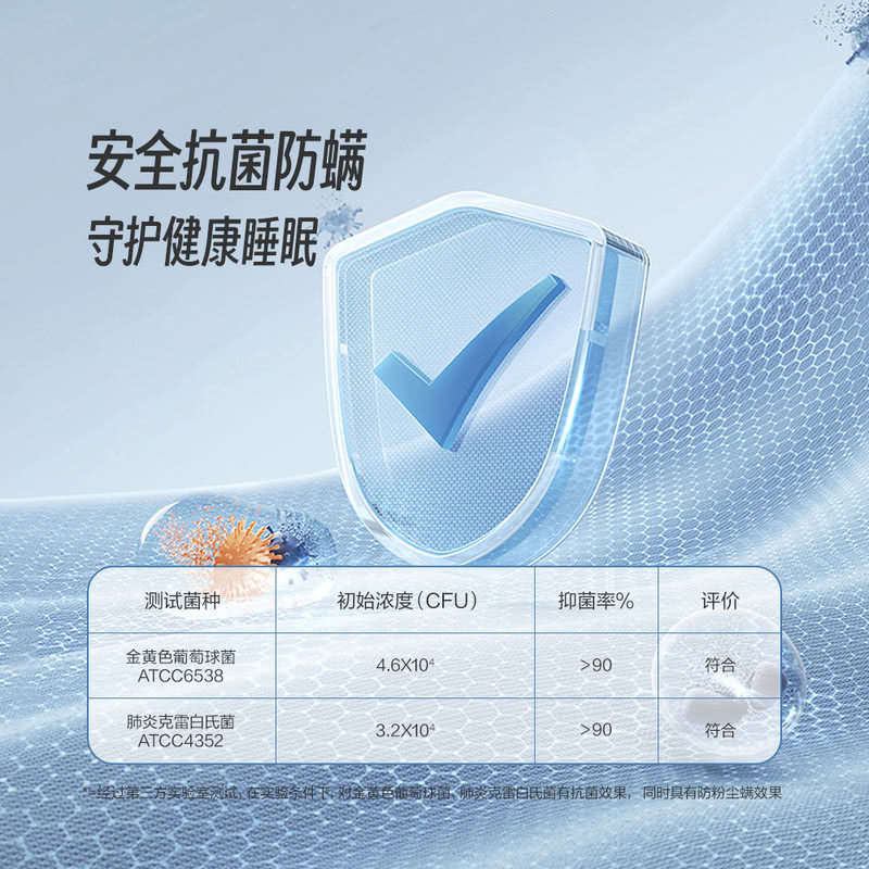 山姆会员店Member'sMark95%白鹅绒冬被恒温保暖静音抗菌羽绒被子,淘宝优惠券,粉丝福利购,淘宝优惠卷