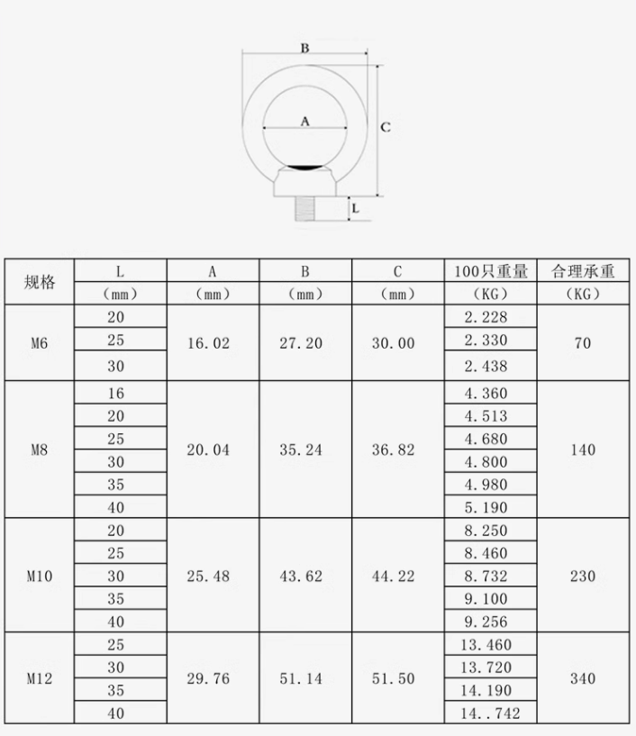 国标304不锈钢加长吊环螺丝 环形螺栓起重螺钉定做焊接吊丝吊耳