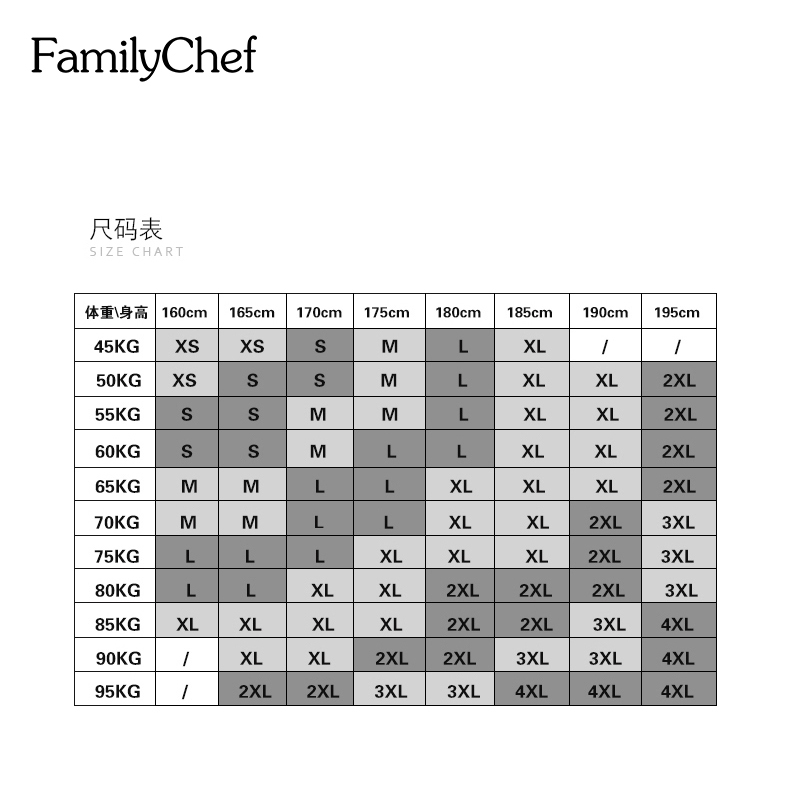 FamilyChef厨师服长袖七分袖男女秋冬装后厨工作服双排扣餐厅酒店