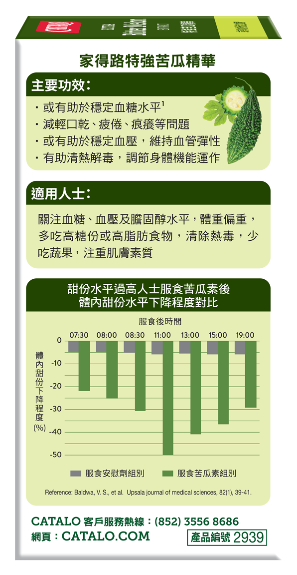 CATALO家得路特强苦瓜精华胶囊中老年苦瓜素60粒原装进口食用人士