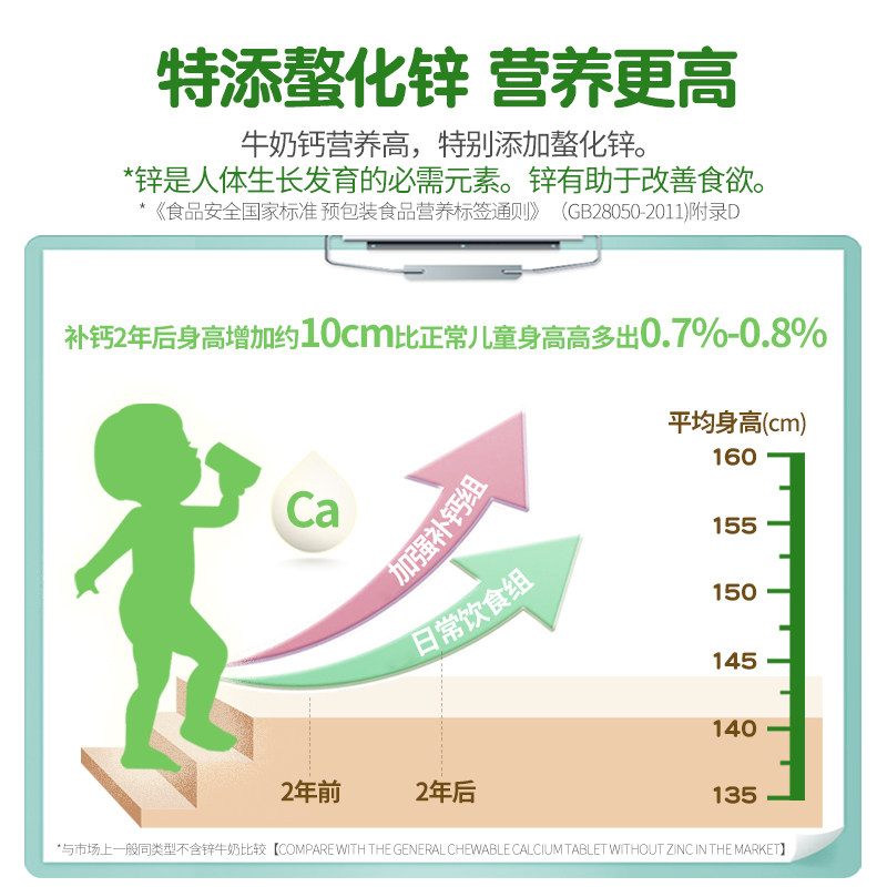 家得路儿童成长牛奶钙咀嚼片钙镁锌婴幼儿钙片青少年补钙50粒