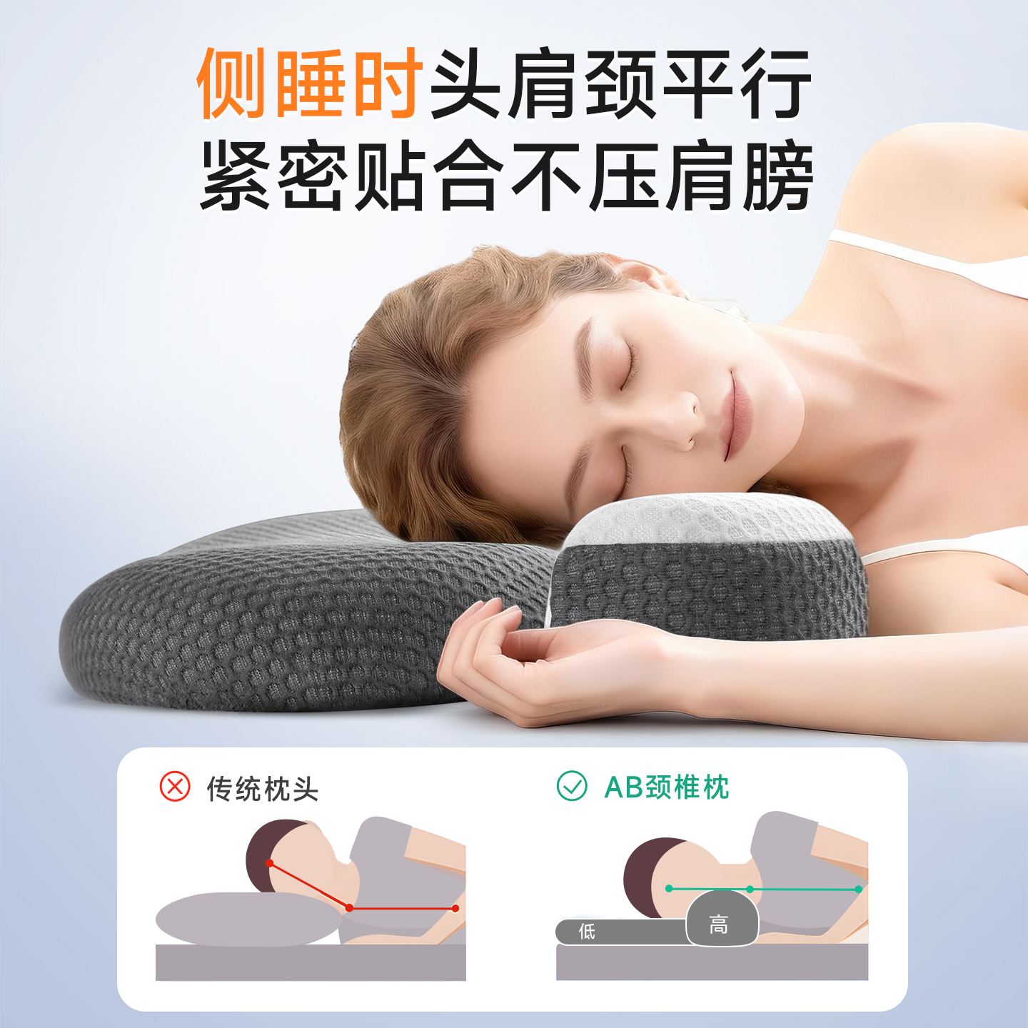 颈椎热敷专用枕头护颈椎助睡眠睡觉专用艾草电加热按摩圆柱护颈枕 - 图1