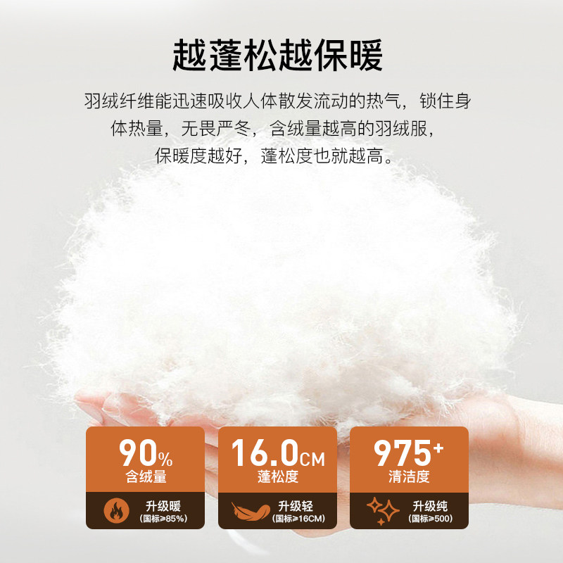 USPA男士羽绒马甲纯色防寒保暖鸭绒冬季美式休闲保罗立领背心上衣,淘宝优惠券,粉丝福利购,淘宝优惠卷